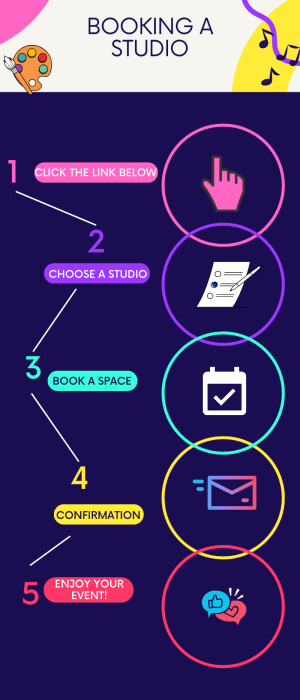 Book a studio Process Timeline Infographic